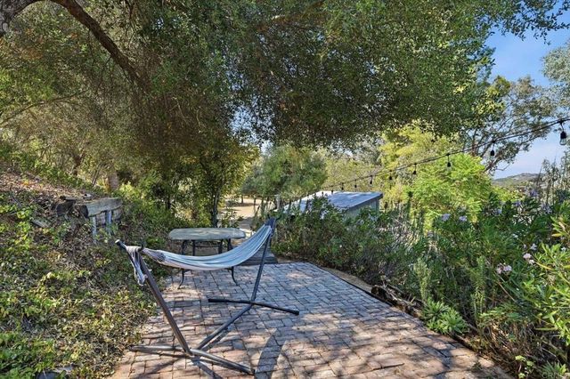 1866 Santa Margarita, Fallbrook, CA 92028