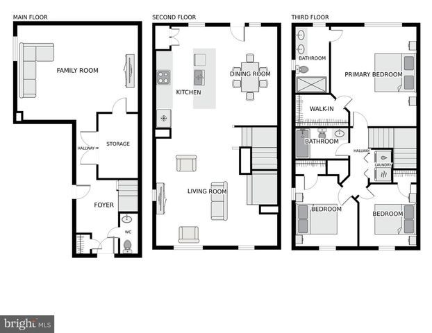 2655 RICHMOND WAY, Hanover, MD 21076