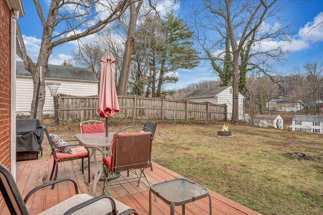 3014 Fleetwood AVE, Roanoke, VA 24015