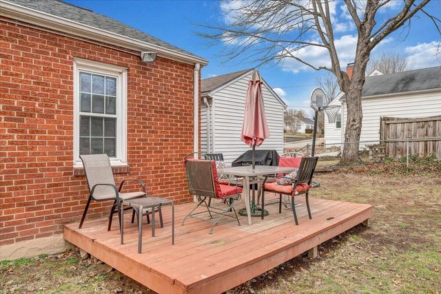 3014 Fleetwood AVE, Roanoke, VA 24015