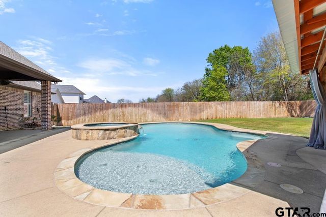 420 Coventry, Bullard, TX 75757