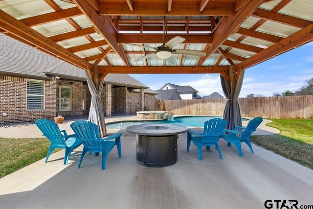 420 Coventry, Bullard, TX 75757