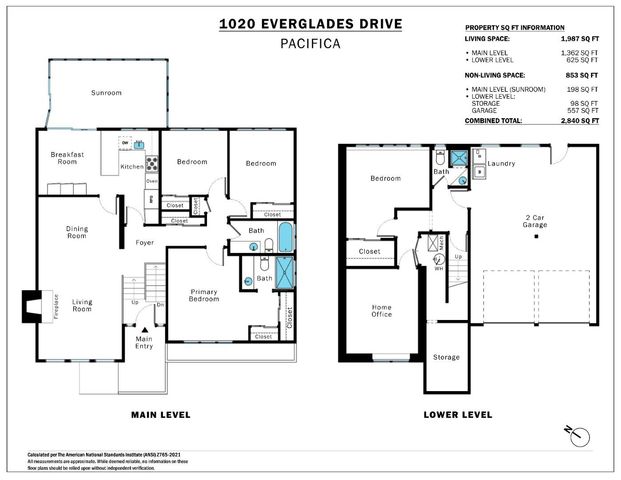 1020 Everglades Drive, Pacifica, CA 94044