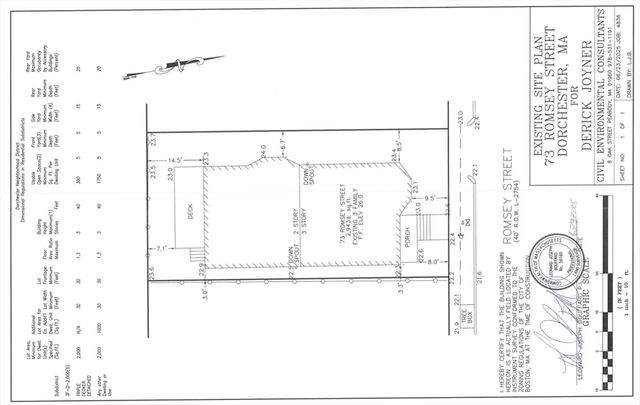 73 Romsey St, Boston, MA 02125