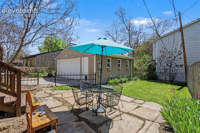 119 S 15th Street, Colorado Springs, CO 80904