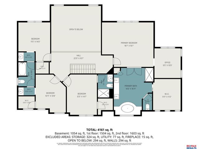 1207 S 195 Street, Omaha, NE 68130