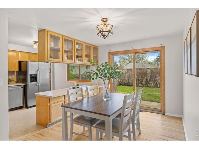 1010 S Terry St, Longmont, CO 80501