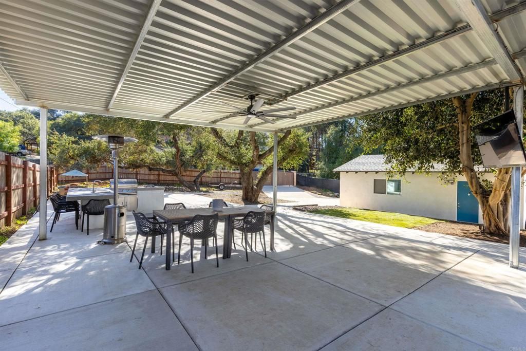 Image 6 of property listing at 10292 Canyon Dr., Escondido, CA 92026