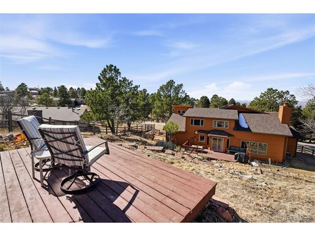 8915 Mad River Rd, Parker, CO 80134