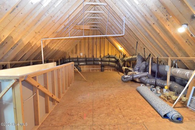 5056 Green Hills Road, Rocky Mount, NC 27804