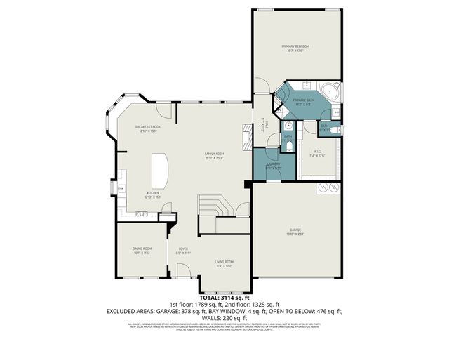 411 Sodbury Court, Roanoke, TX 76262