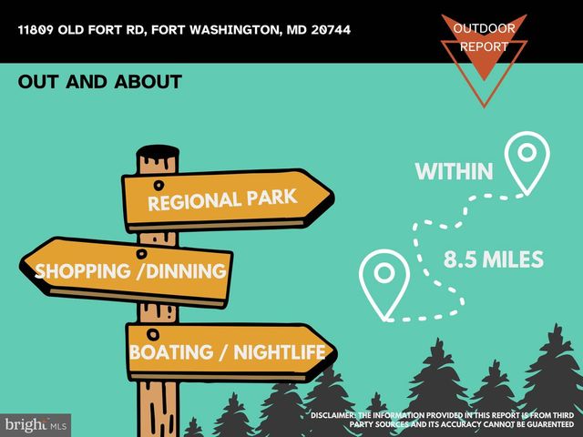 11809 OLD FORT RD, Fort Washington, MD 20744