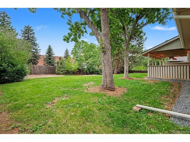 5937 S Jasmine St, Centennial, CO 80111