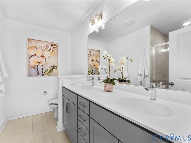 421 Randolph View Dr, Midlothian, VA 23114