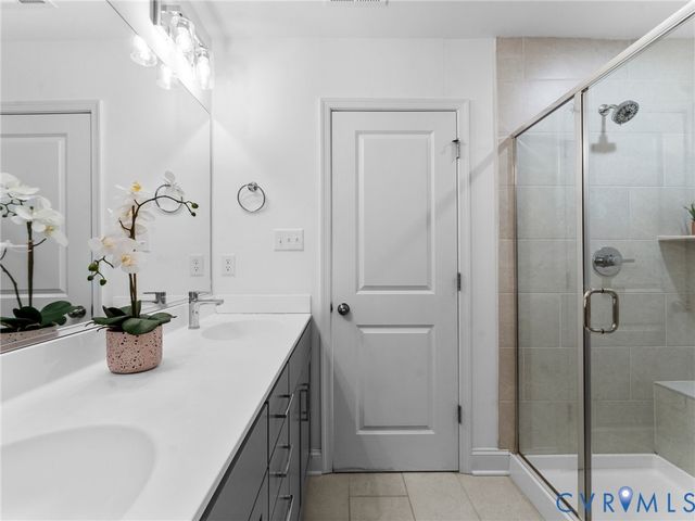 421 Randolph View Dr, Midlothian, VA 23114