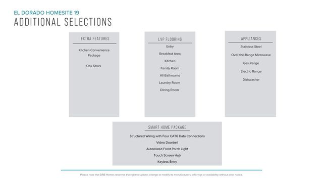 414 W Parima Court, Spartanburg, SC 29301