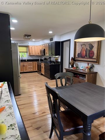 783 Campbells Creek Drive, Charleston, WV 25306