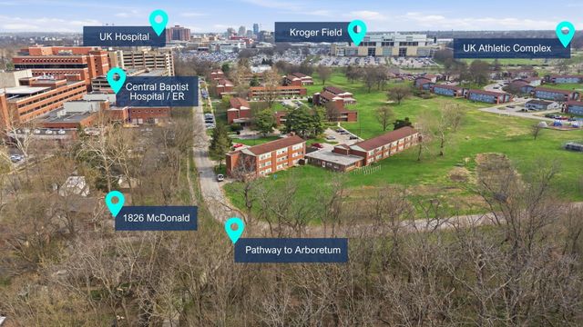 1826 McDonald Avenue, Lexington, KY 40503