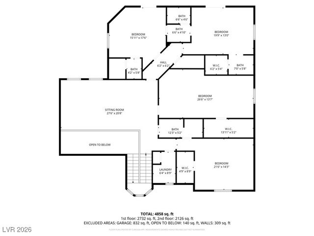 1035 Aviator Court, Henderson, NV 89002