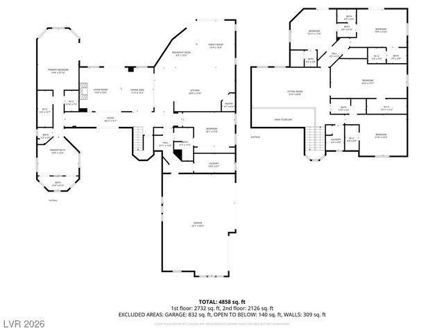 1035 Aviator Court, Henderson, NV 89002