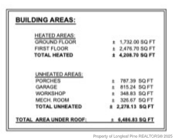 9 Lake Side Court, Pinehurst, NC 28374