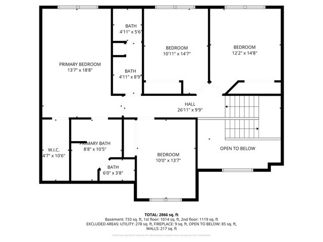 4208 SW Camden Ridge Drive, Ankeny, IA 50023
