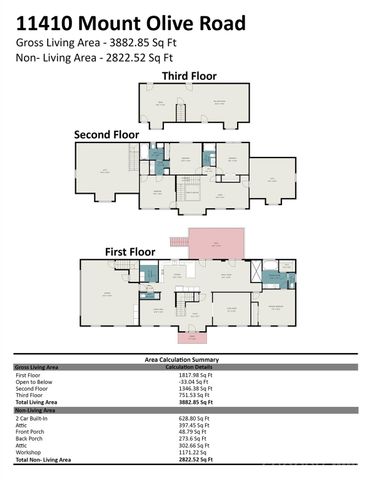 11410 Mount Olive Road, Gold Hill, NC 28071