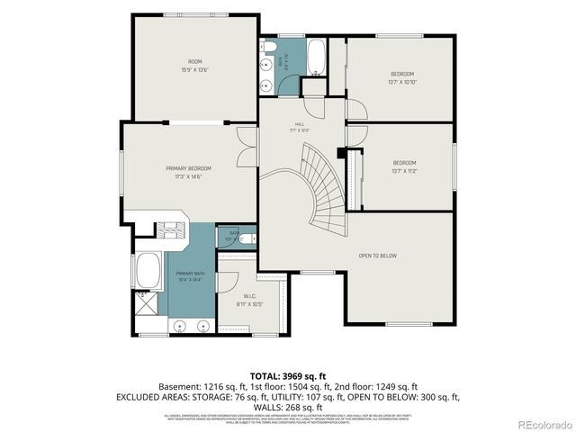 10172 Granite Hill Drive, Parker, CO 80134