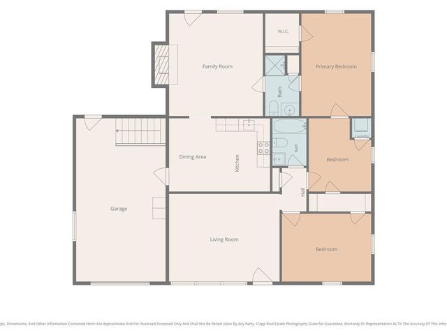 1209 SW Eugene Street, Blue Springs, MO 64015