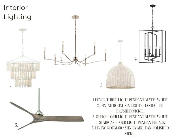 1102 Plantation Overlook Drive, Moncks Corner, SC 29461