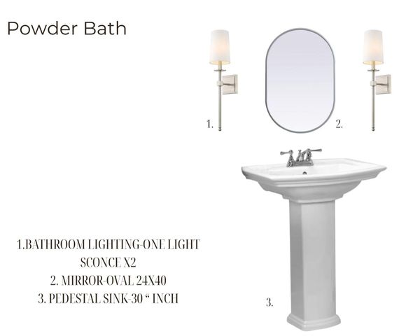 1102 Plantation Overlook Drive, Moncks Corner, SC 29461