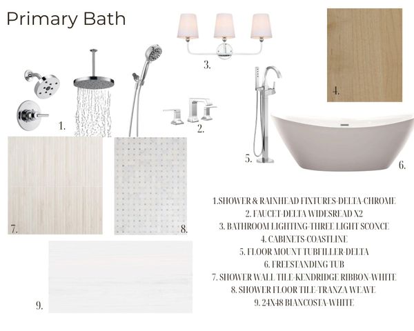 1102 Plantation Overlook Drive, Moncks Corner, SC 29461