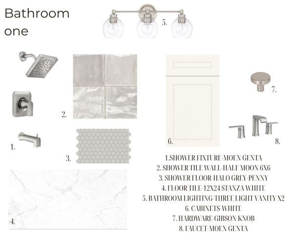 1102 Plantation Overlook Drive, Moncks Corner, SC 29461