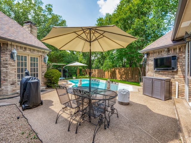 18703 Rembrandt Terrace, Dallas, TX 75287
