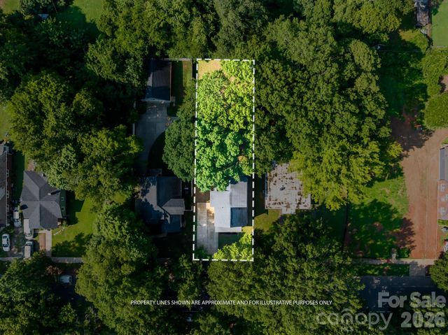 423 Sylvania Avenue, Charlotte, NC 28206