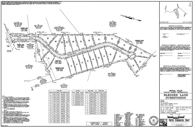 2021 Blessed Drive, Inman, SC 29349
