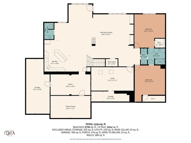 4900 SW Marguerite Street, Blue Springs, MO 64015