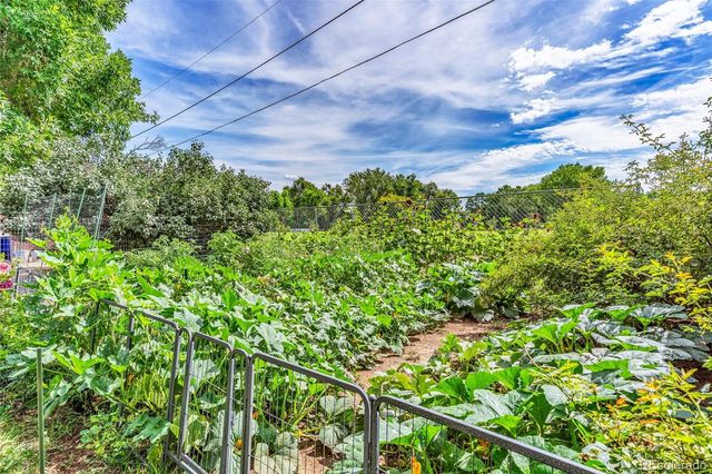 1304 Flora Drive, Canon City, CO 81212