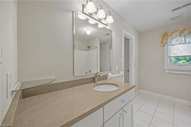 1793 Templeton LN, Virginia Beach, VA 23454