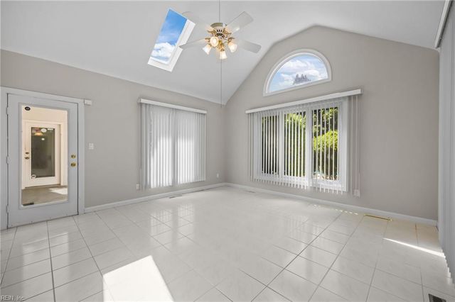 1793 Templeton LN, Virginia Beach, VA 23454
