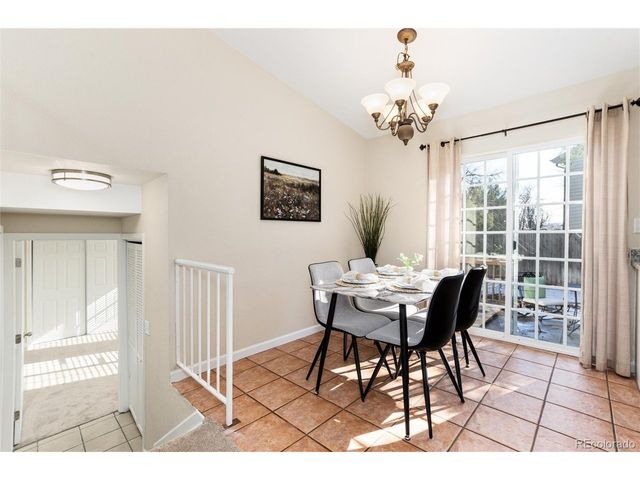 8596 W Teton Ave, Littleton, CO 80128