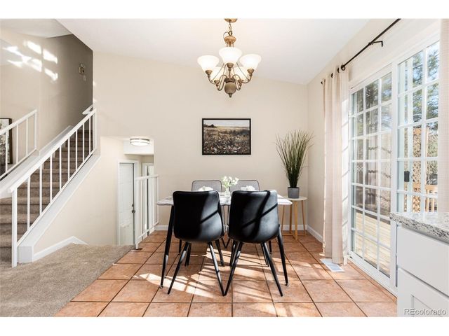 8596 W Teton Ave, Littleton, CO 80128