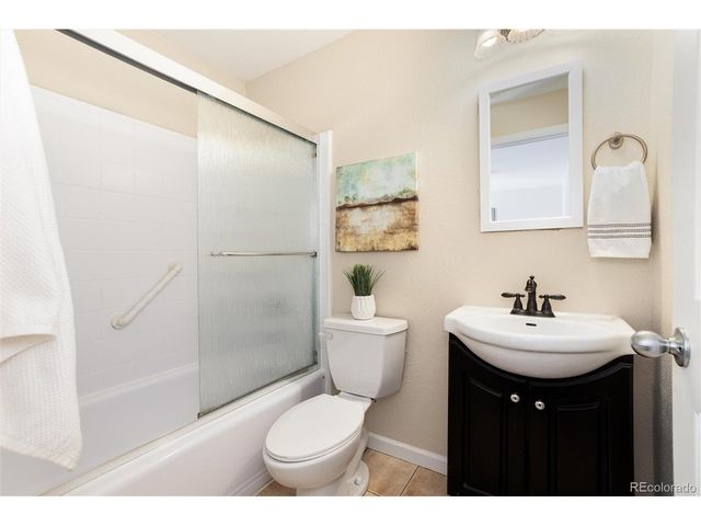 8596 W Teton Ave, Littleton, CO 80128