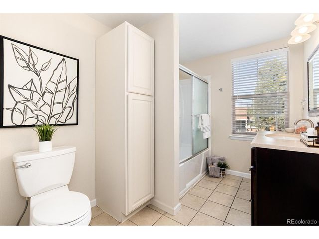 8596 W Teton Ave, Littleton, CO 80128