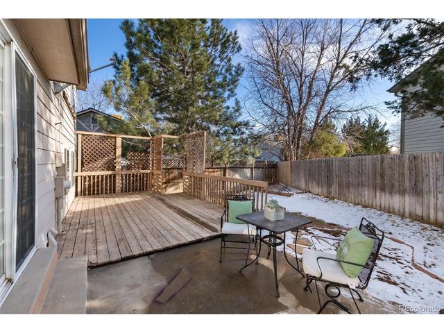 8596 W Teton Ave, Littleton, CO 80128