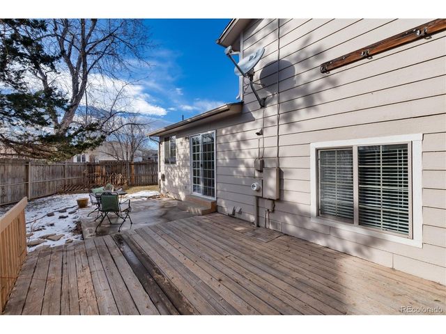 8596 W Teton Ave, Littleton, CO 80128