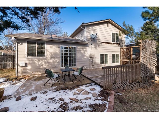8596 W Teton Ave, Littleton, CO 80128