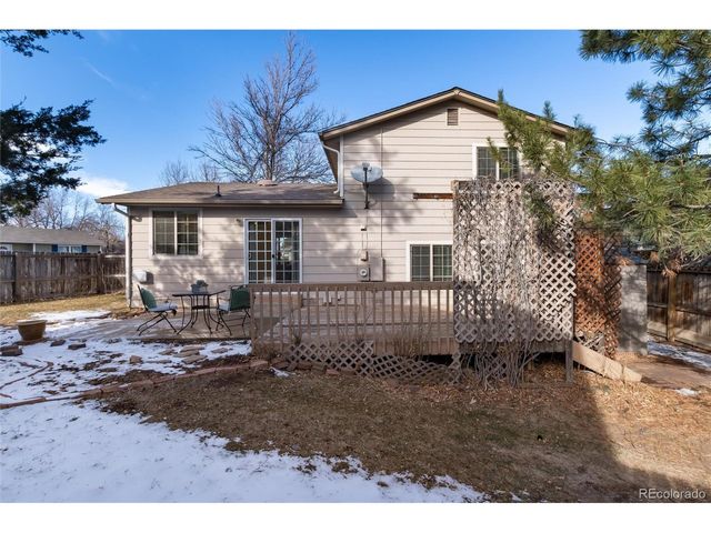 8596 W Teton Ave, Littleton, CO 80128