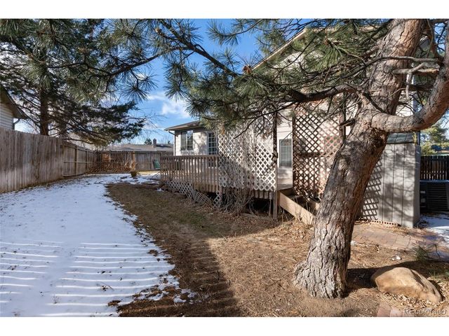 8596 W Teton Ave, Littleton, CO 80128