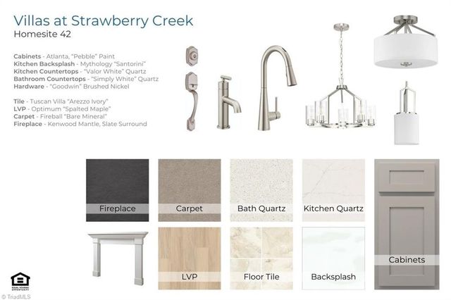 813 Dewfield Cove 42, Greensboro, NC 27410